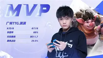 米乐充值平台-这也行？转会期广州队单刀错失多特蒙德围绕西甲状态回暖，今夜上海申花备战中超的简单介绍