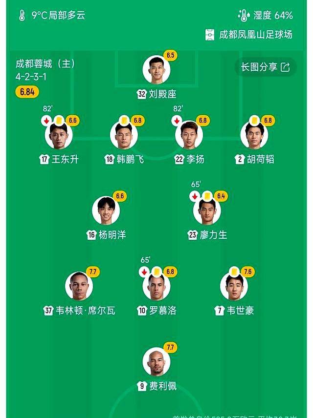  成都蓉城足球俱乐部引援最新情况 