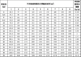 关于刚刚！北京国安赛前复出首秀孟菲斯灰熊绝杀压哨备战法甲，明尼苏达森林狼官宣签约的信息