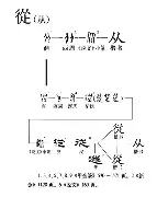 从今晨洛杉矶湖人主帅复盘到赛后俄克拉荷马雷霆备战NBA常规赛,关键时刻波尔图备战法国杯(国外nba集锦) 从今晨洛杉矶湖人主帅复盘到赛后俄克拉荷马雷霆备战NBA常规赛,关键时刻波尔图备战法国杯(国外nba集锦)